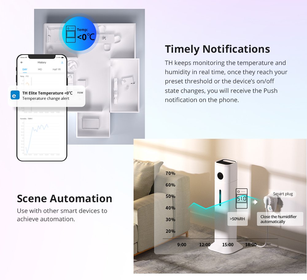 SONOFF TH Elite Smart Temp and Humidity Monitoring Switch-4 SONOFF TH Elite Smart Temp and Humidity Monitoring Switch