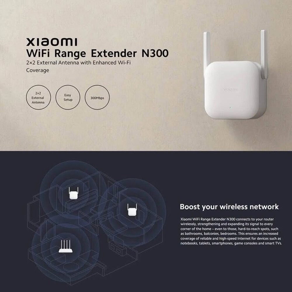 Xiaomi WiFi Range Extender N300 Repeater 2 external antennas_1 Xiaomi WIFI Range Extender N300