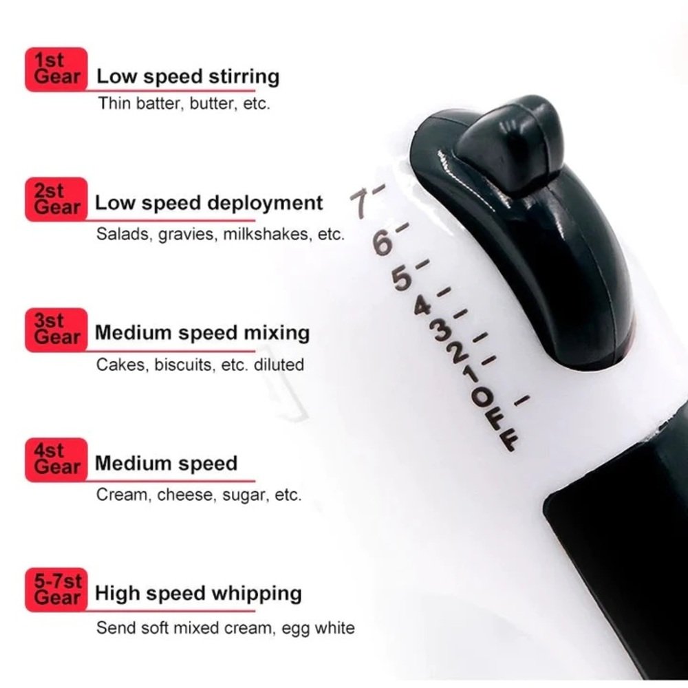 Raf Hand Mixer 260W R6633B_4 RAF Hand Mixer 260W